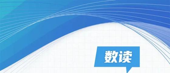 数读｜《中国商标品牌发展指数（2022）》报告